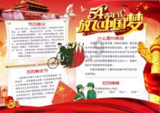 六代凯美瑞车门高低怎么调游戏画面