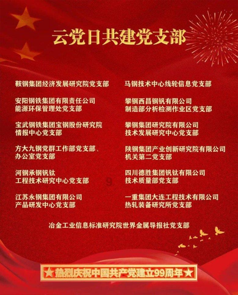 6.25乘99➕6.25的简便方法？