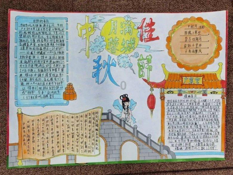 女孩的选美比赛